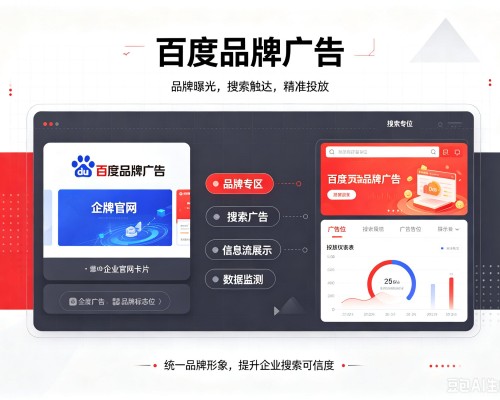 道真百度品牌广告